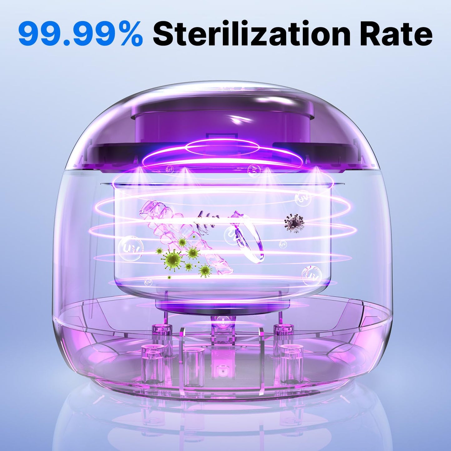 Ultrasonic Retainer Cleaner - UV Dental Cleaning Pod Night Guard Cleaner for Dentures, Aligner, Braces, Toothbrush Heads, Jewelry (Pink)