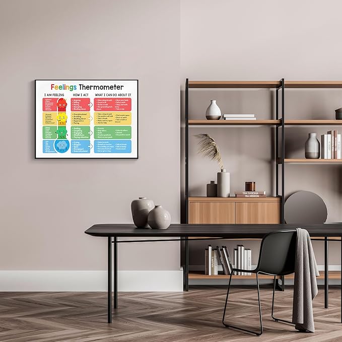 ARBOMG Children's emotional charts Mental health posters help students understand emotions posters -Calm Down Corner Classroom Decorations For Preschool Teachers, Educational Posters For Classroom