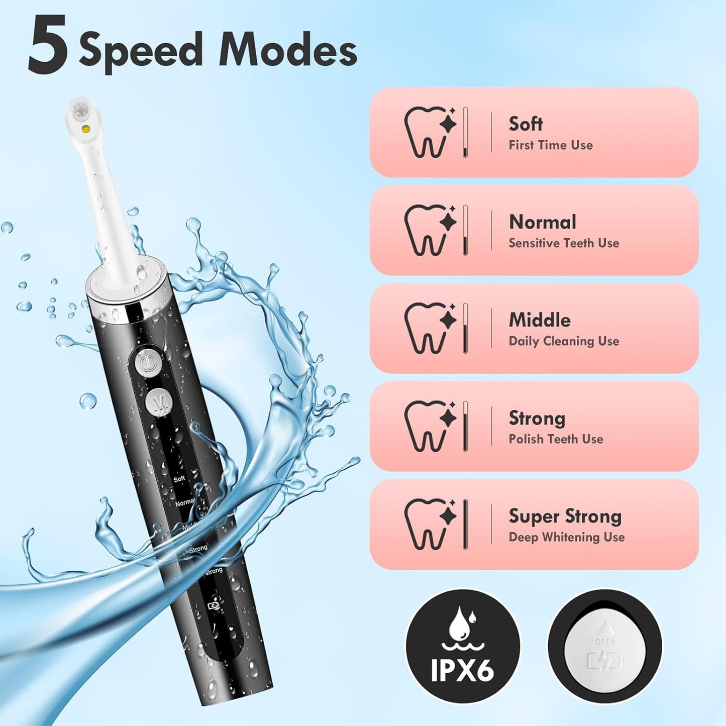 Tooth Polisher, Rechargeable Teeth Polisher for Daily Cleaning, Whitening and Polishing, Electric Dental Teeth Polishing with LED Light, 5 Brush Heads, 5 Speed Modes, Waterproof