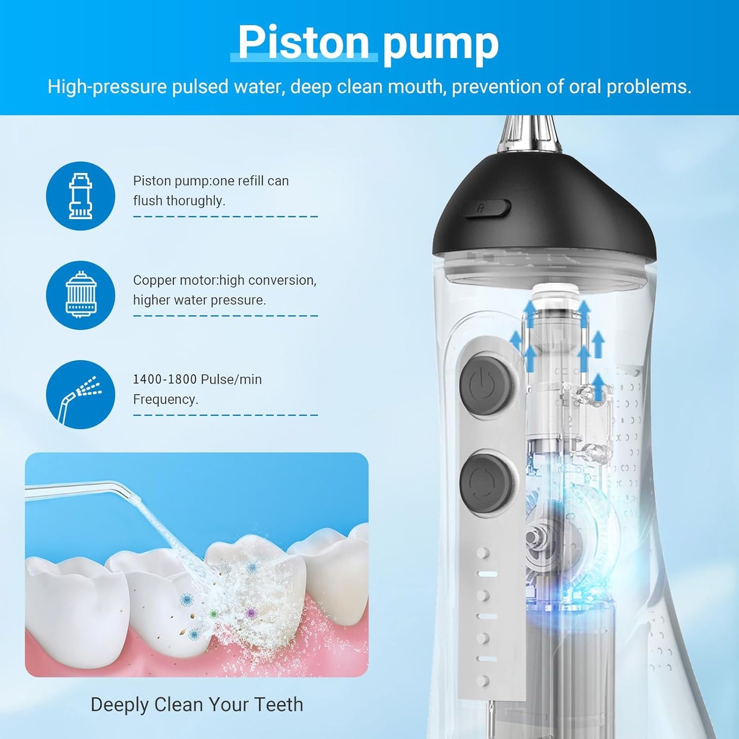 Betterchoi Water Flossers for Teeth, Portable Cordless Water Dental Flosser Teeth Pick, Oral Irrigator – 4 Cleaning Modes, 1800 Pulses, IPX7 Waterproof, USB Type-C Charging for Home Travel, Black