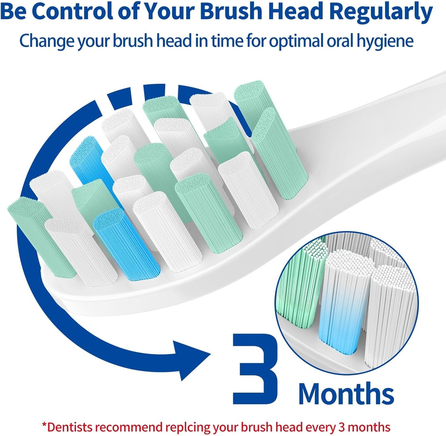 Replacement Brush Heads Compatible with Philips SoniCare Electric Toothbrushes, Dupont Bristles for Effective Cleaning, Snap-on System, 8 Pack, White