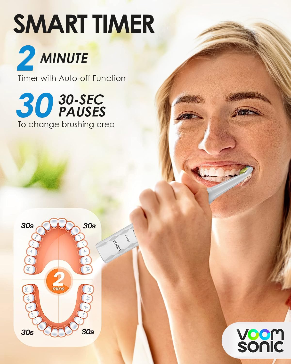 Voom Sonic Pro 3 Rechargeable Electric Toothbrush With Soft Dupont Nylon Bristles Dentist Recommended Portable Oral Care 2-Minute Timer 3 Adjustable Speeds Light Weight Design - White