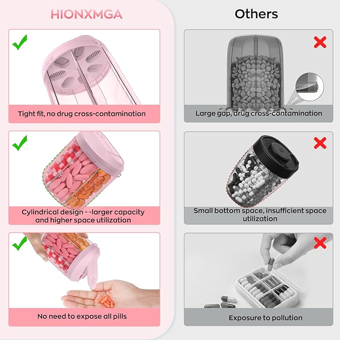 Pill Dispenser with 7 Large Compartments, 4.4" H x 3.6" Dia Pill Organizer for Travel, Supplement Organizer with Anti-Mixing Design, BPA-Free Pill Container with 20 Pcs Labels, Pink