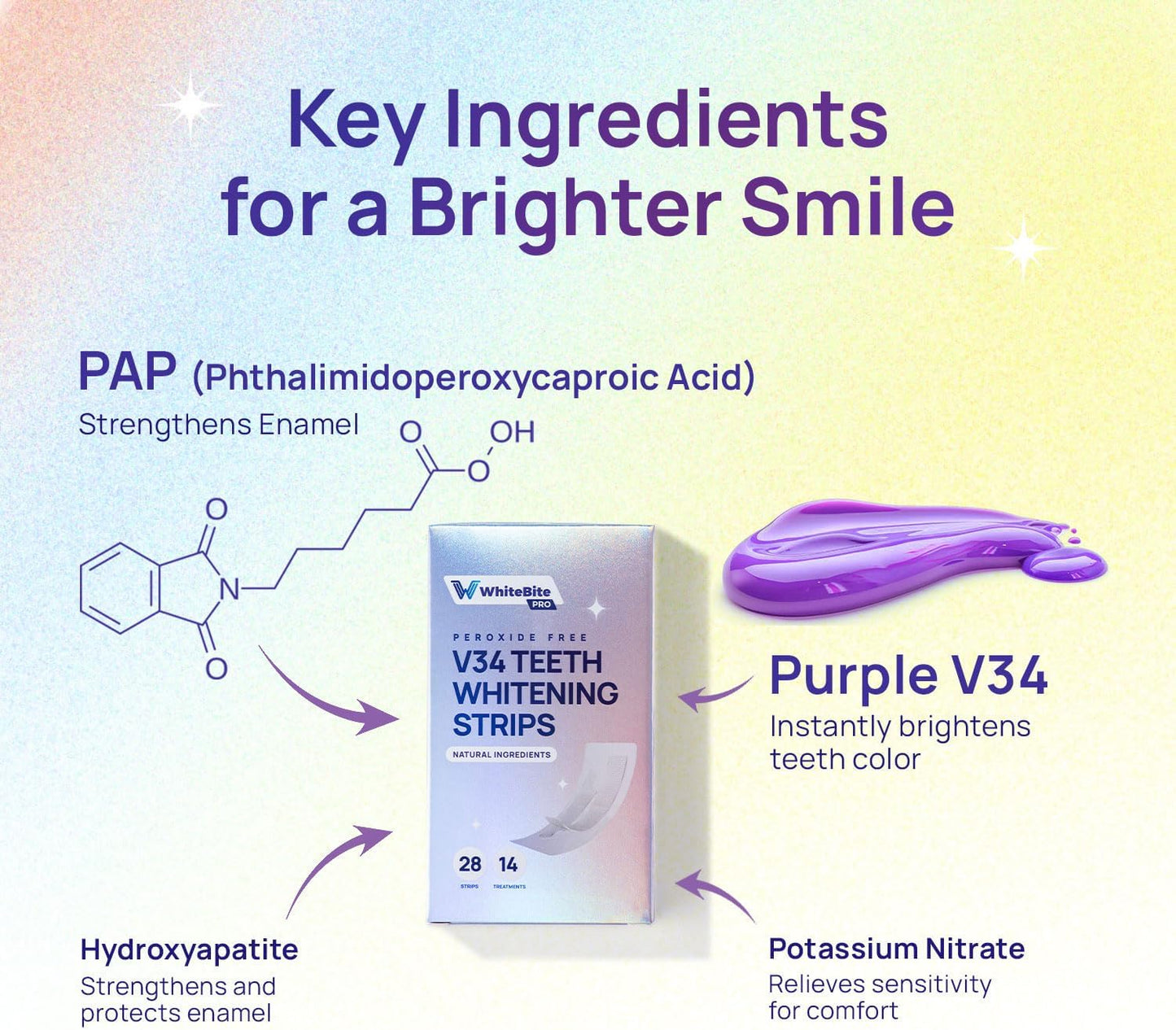 Whitebite Pro Purple Teeth Whitening Strips, 28 Strips (14 Treatments), Enamel-Safe, with Pap, V34 Color Corrector, Hydroxyapatite for Enamel Care, Non-Slip Design
