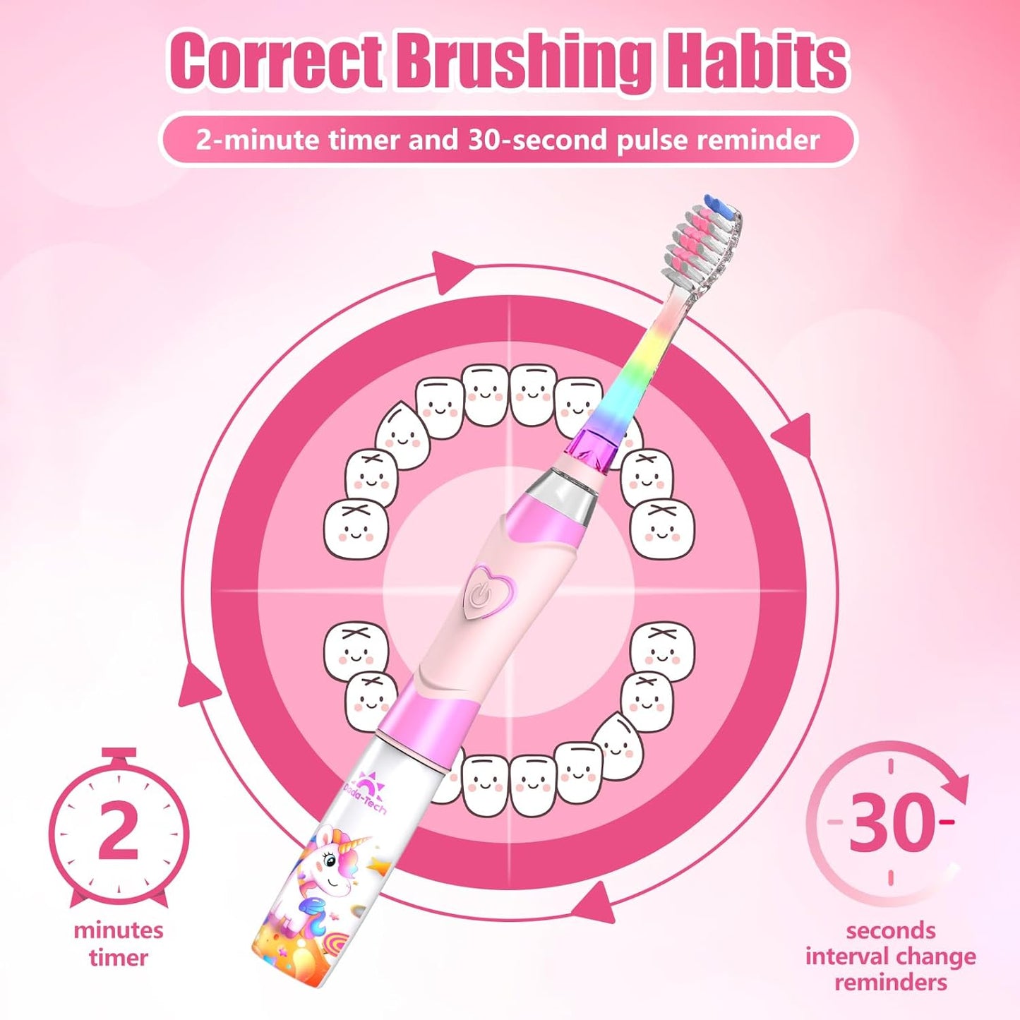 Kids Electric Toothbrush Toddler Toothbrush Age 2-4-8-12 Electric Toothbrush Kids with Timer Rainbow LED Light Up Vibrating Toothbrush Battery Operated Childrens Girls Sonic Tooth Brush (Pink Unicorn)