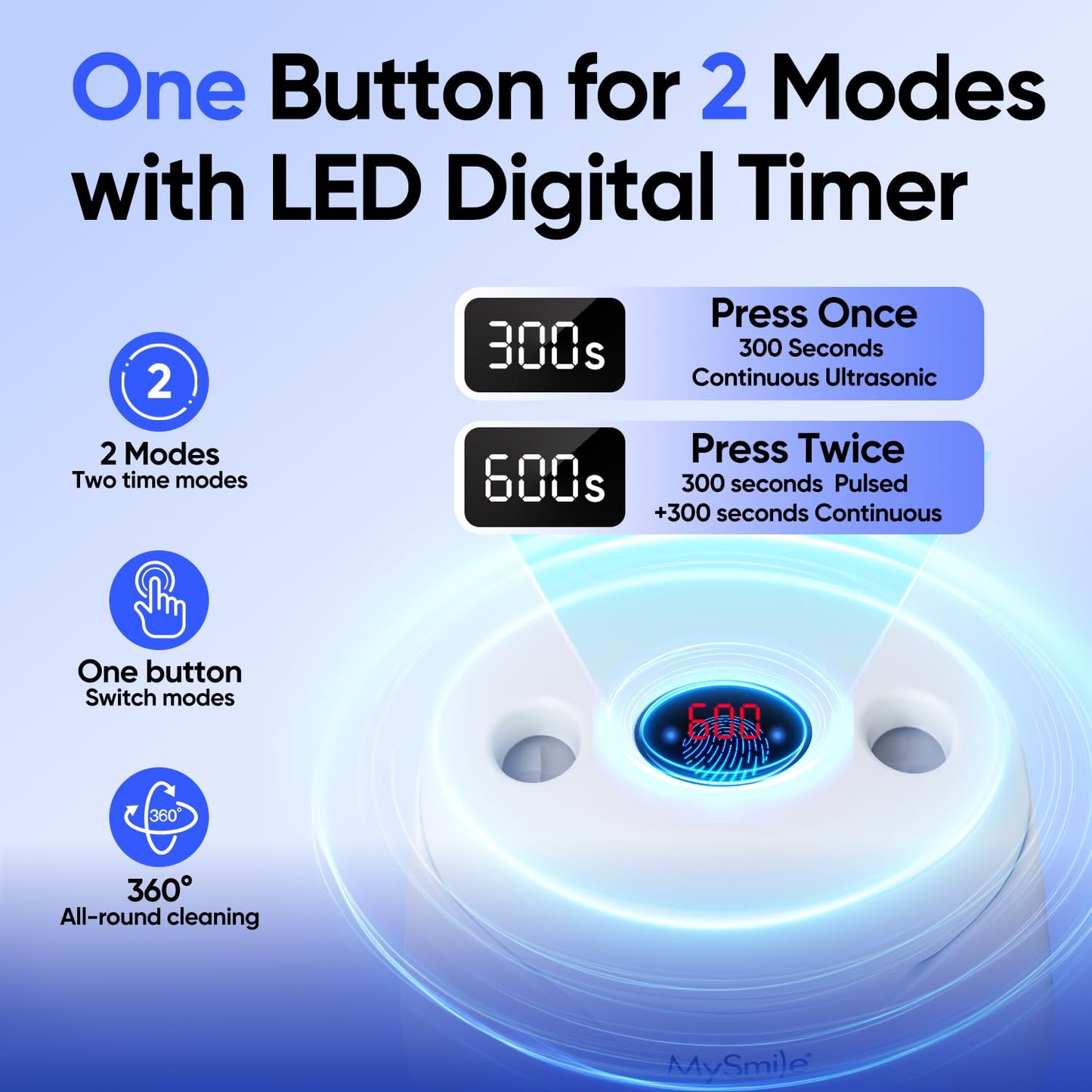 MySmile Ultrasonic Retainer Cleaner- 45kHz Denture Cleaner Machine with 200ML Capacity for Aligner, Mouth Guard, Braces, Portable Dental Cleaning Pod with 2 Mode Digital Timer for Home, Travel (WHITE)