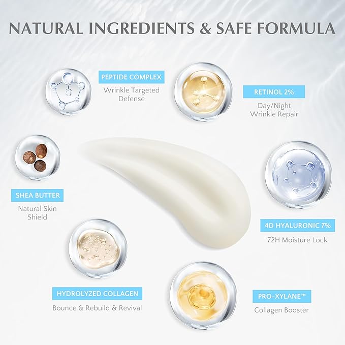 EnaSkin Retinol Collagen Face Cream: Wrinkle Cream for Women, Neck & Décolleté Anti Aging Moisturizer with 7% Hyaluronic Acid Serum - Day/Night Skin Firming & Tightening, 1.7 Oz