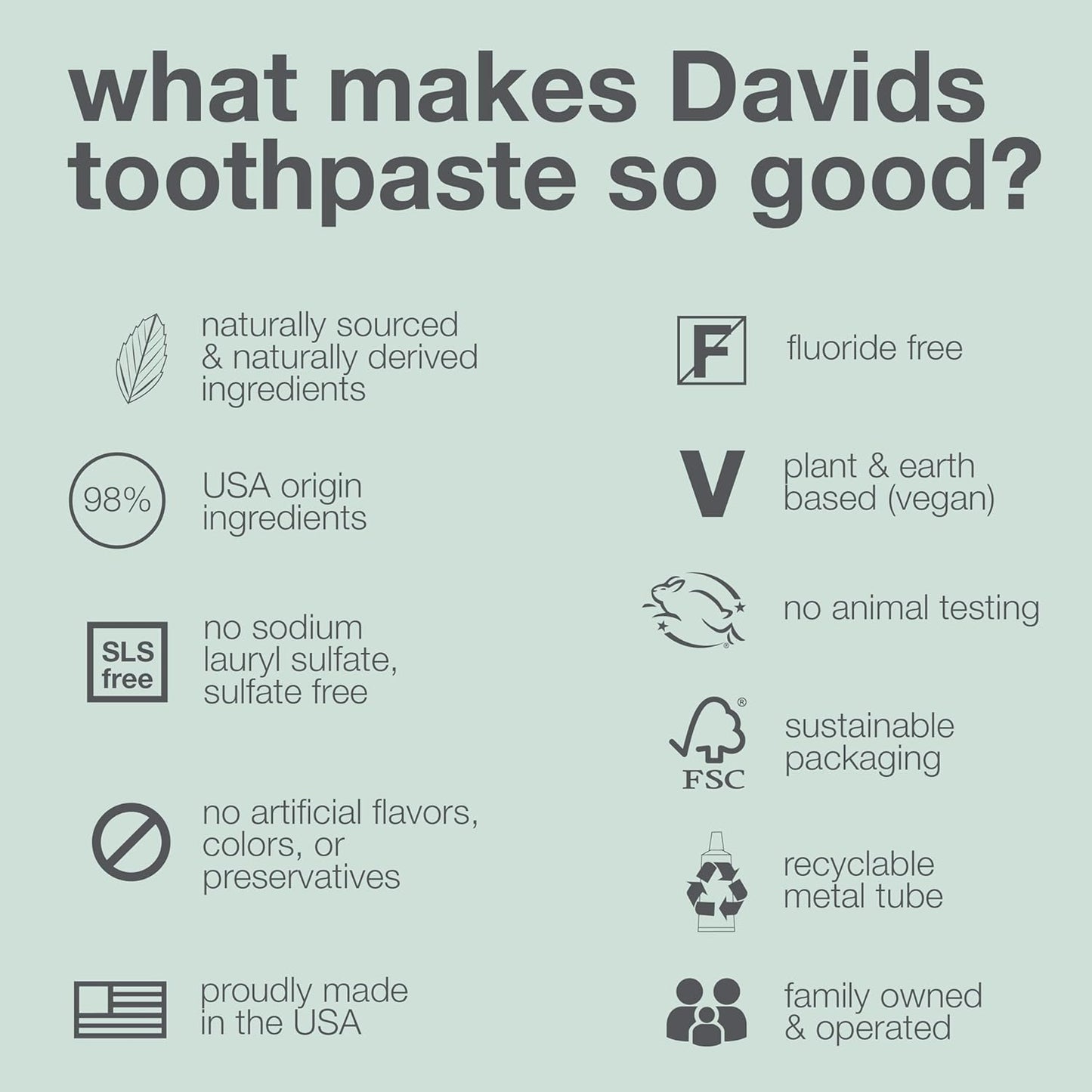 Davids Fluoride Free Kids & Adults Toothpaste, Teeth Whitening, Antiplaque, SLS (Sulfate) Free, Promotes Enamel Health, Mouth & Gum Detox, Natural Strawberry Watermelon, 5.25oz