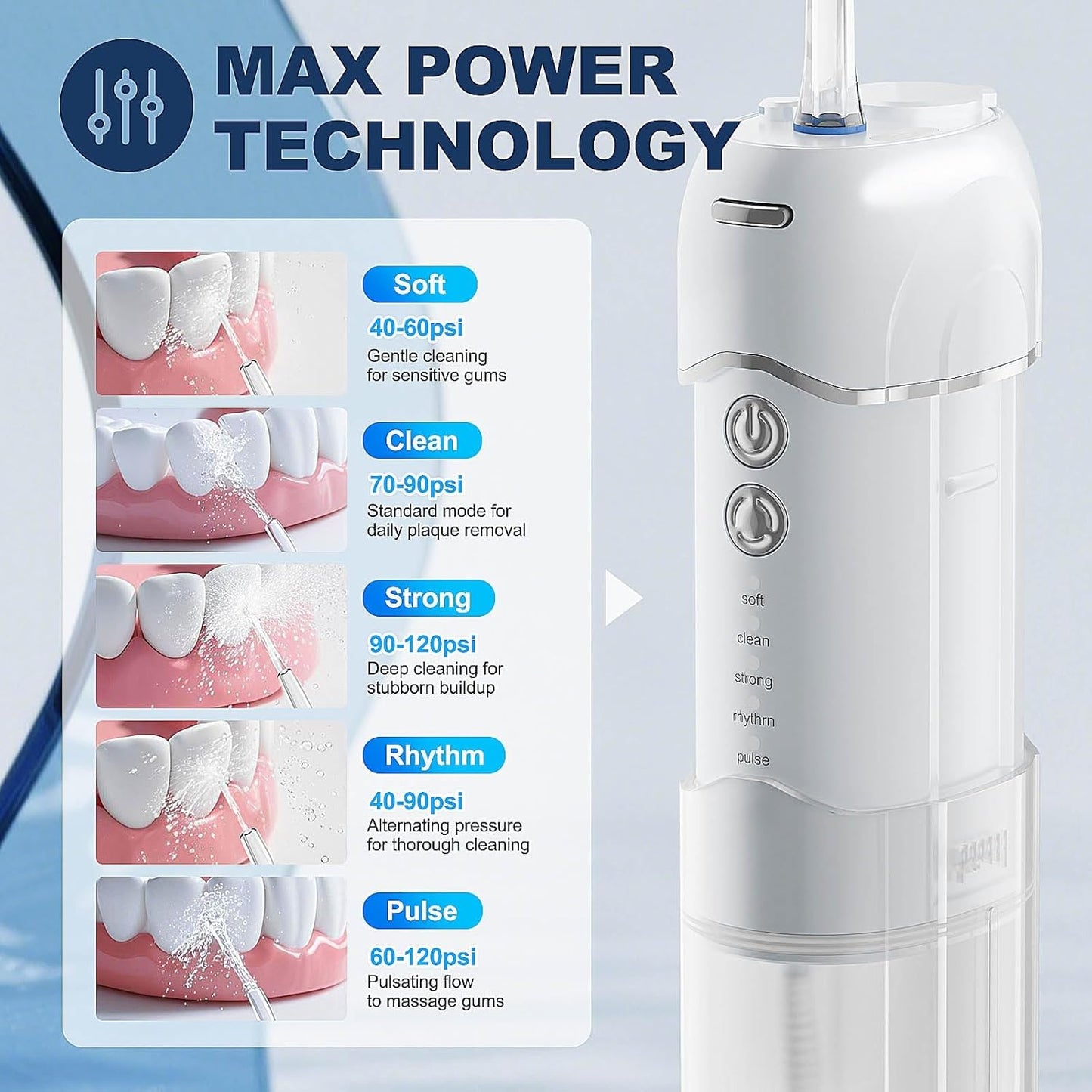 Mini Cordless Water Flosser for Travel, Portable Electric Dental Oral Irrigator for Smile Teeth Braces with 5 Cleaning Modes Rechargeable, Includes 4 Jet Tips & Storage Bag