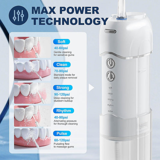 Mini Cordless Water Flosser for Travel, Portable Electric Dental Oral Irrigator for Smile Teeth Braces with 5 Cleaning Modes Rechargeable, Includes 4 Jet Tips & Storage Bag