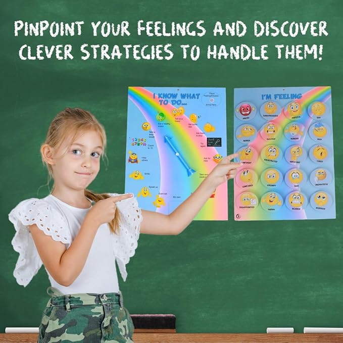Thought-Spot I Know What to Do Feelings Poster Elementary Autism and ADHD Helps Kids Identify Moods and Make Positive Choices Emotional Coping Skills Chart