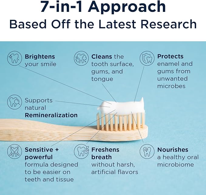 Designs for Health Periobiotic Silver Hydroxyapatite Toothpaste - Fluoride Free Toothpaste with Oral Probiotics with Whitening Hydroxyapatite - Supports Gum Health & Remineralization (4oz Mint)