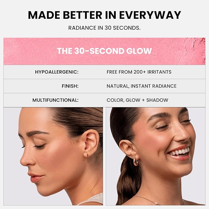 Phase Zero Makeup Powder Blusher - "Cotton Candy" - 4g / 0.141oz - Pigmented, Buildable, Lightweight Powder Blush for a Radiant, Healthy, Natural Glow. Versatile Shade - Dusty Pink - Matte