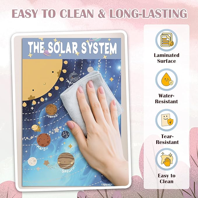 16 Educational Posters for Preschoolers, Laminated PreK Learning Poster Charts for Toddlers 1-3, Learning Wall Charts for Kids’ Bedroom, Playroom, Preschool, Kindergarten and Homeschool (Morandi A)