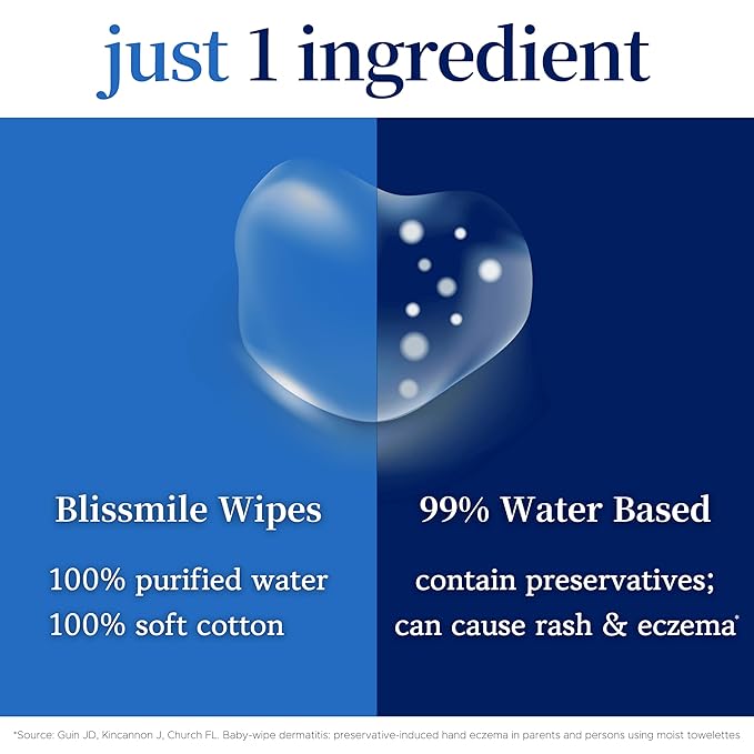 Individual Travel Wipes - 100% Water - Hand, Face & Body - Unscented Wet Wipes for Baby & Adult with Sensitive Skin - Mini Feminine Wipes for Women - Individually Wrapped, On the Go Essentials - 110ct
