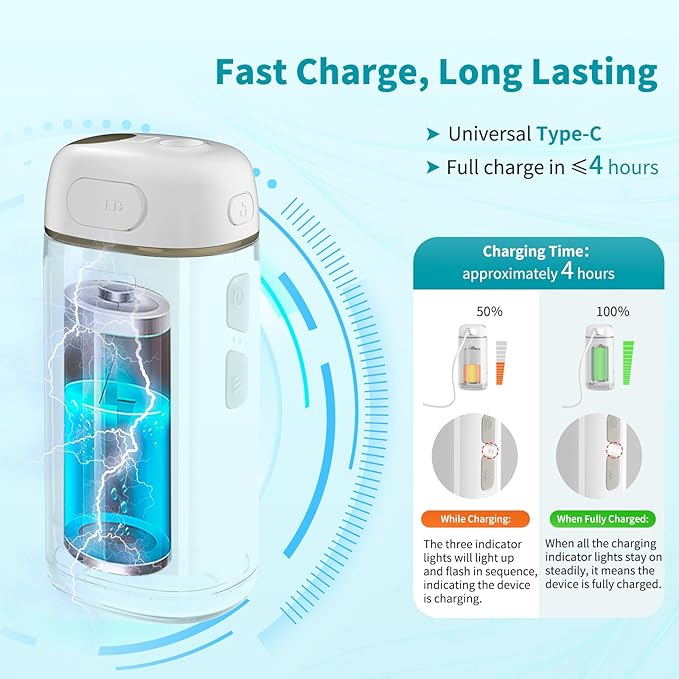 Hibbent Portable Cordless Water Flosser, Mini Oral Irrigator with 3 Modes & 4 Jet Tips, IPX7 Waterproof Rechargeable Travel Electric Dental Flosser for Braces Care, Sensitive Teeth, Orthodontic