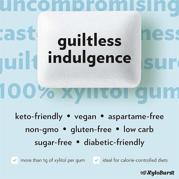 XyloBurst Gum | Xylitol Chewing Gum | Sugar Free, Gluten Free, Keto Friendly | Aspartame Free Gum For Oral Health | Wintergreen | 100-Count Jar