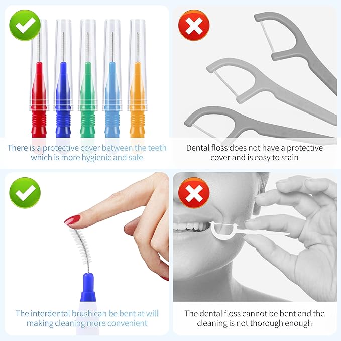 Annhua 50 Pcs Interdental Brushes Floss Braces Brush for Cleaner Interdental Brushes Between Teeth, Dental Brush Picks Flosser Tooth Cleaning Tool Mixed Sizes