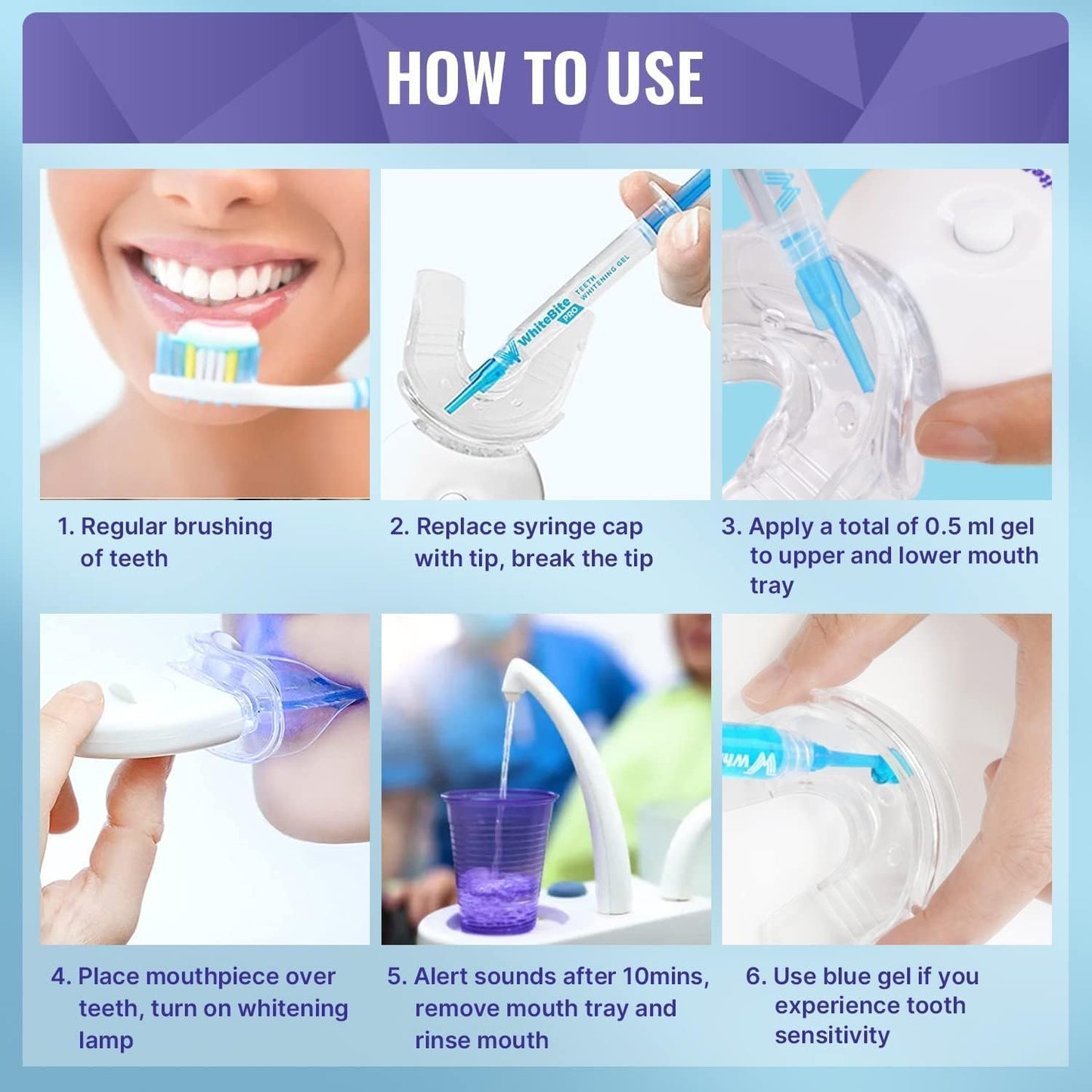Whitebite Pro Teeth Whitening Kit for Sensitive Teeth | 4 Whitening Gels & 2 Remineralizing Gels | LED Light System for Fast Results | Professional Dental Grade | Enamel Safe