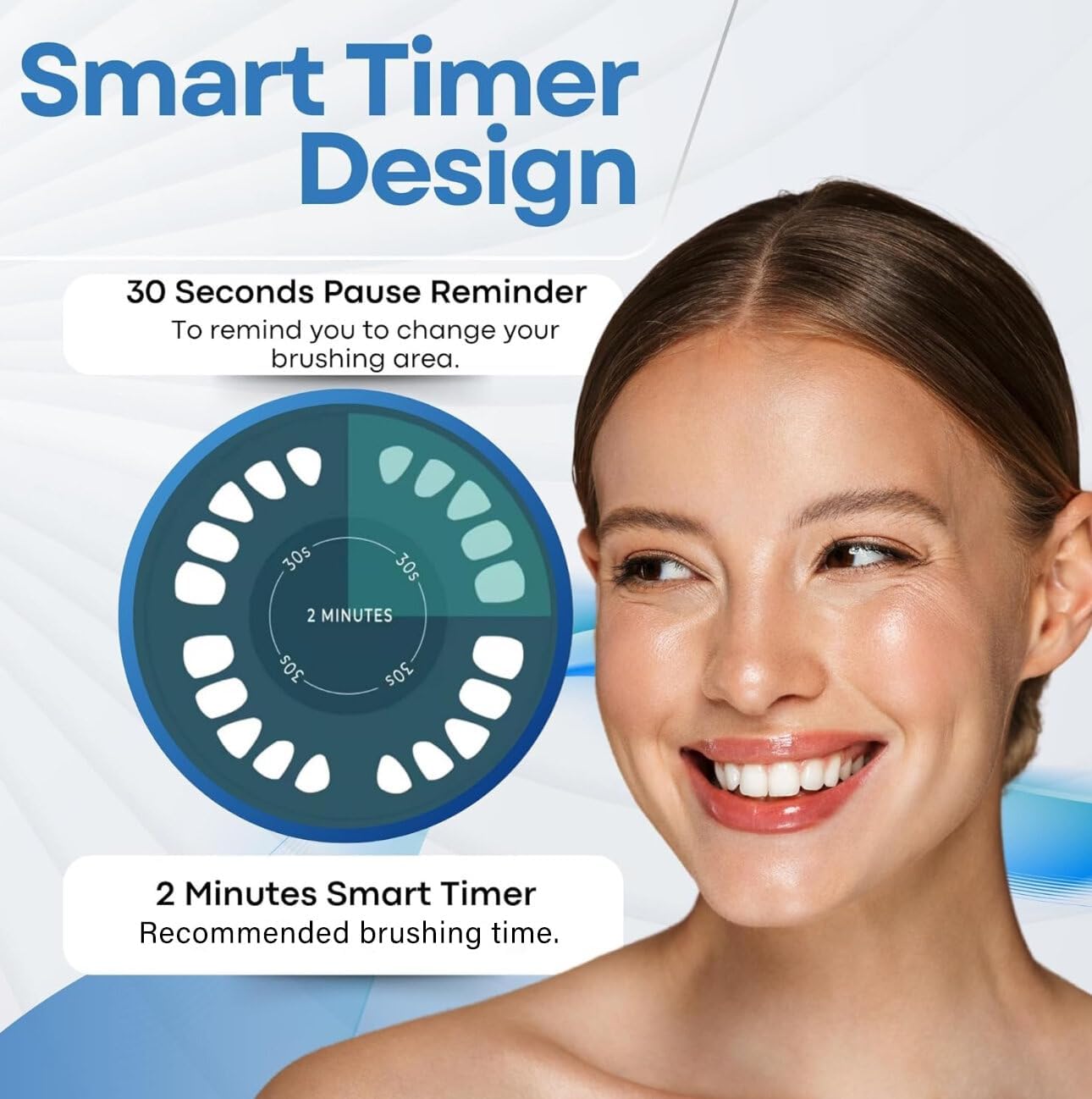 LED Whitening Electric Toothbrush – Waterproof, Sonic Brush with 6 LED Lights for Whitening, Soft Bristles, Rechargeable, Travel Case Included – Ideal Electric Toothbrush for Adults