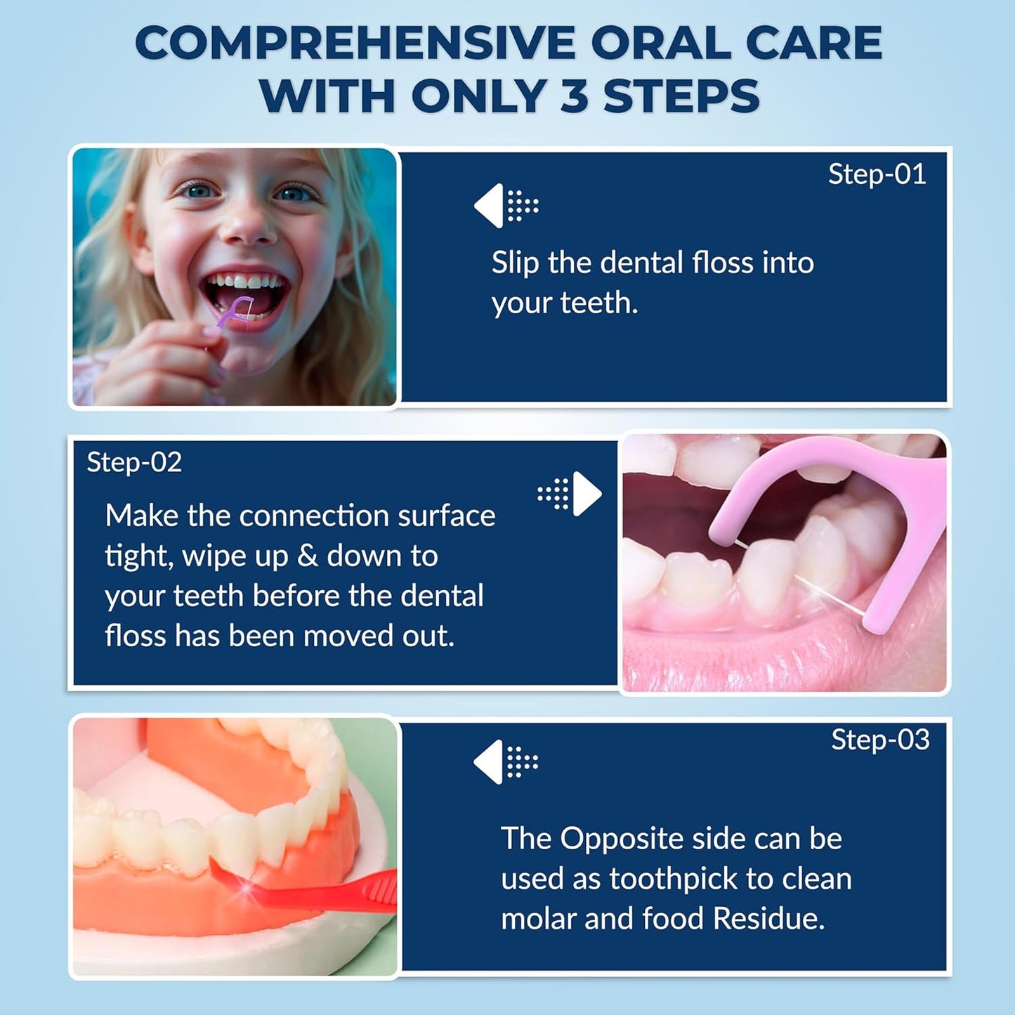 Flavored Floss Picks, 300 Count, Dental Floss Picks for Teeth with Fun Fruit Flavors, Flosser Picks for Adults and Children, | Strawberry, Lemon & Raspberry Flavor