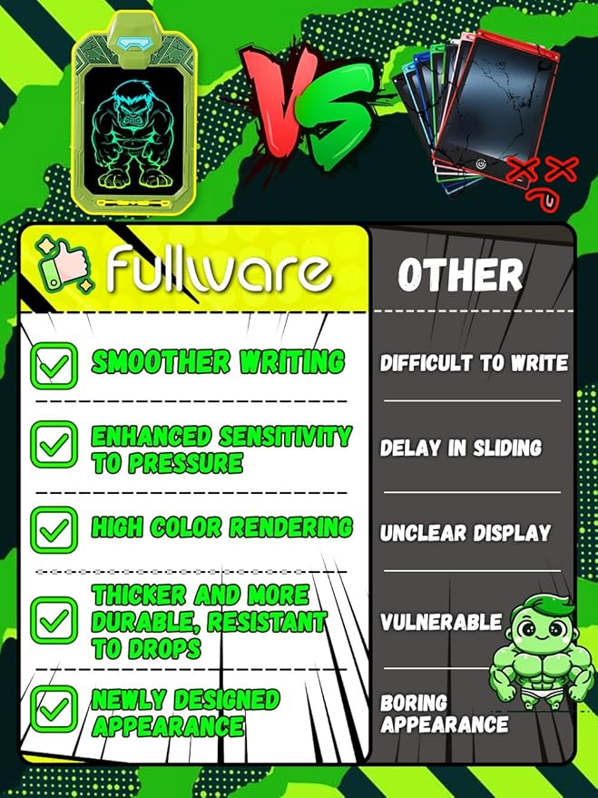 LCD Writing Tablet for Kids 10 Inch Green Giant Power Hero for Toddler 3 4 5 6 - Paint, Doodle Board, Drawing Pad - Travel Toys, Road Trip Car Activities, Birthday Christmas Gift Boys & Man