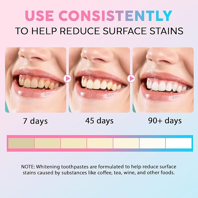 Niacinamide Whitening Toothpaste 100g - Niacinamides Toothpaste Stain Removal, Gentle on Sensitive Teeth & Gums, Fluoride-Free, Natural Enzymes, Dentist-Developed for Coffee & Tea Lovers