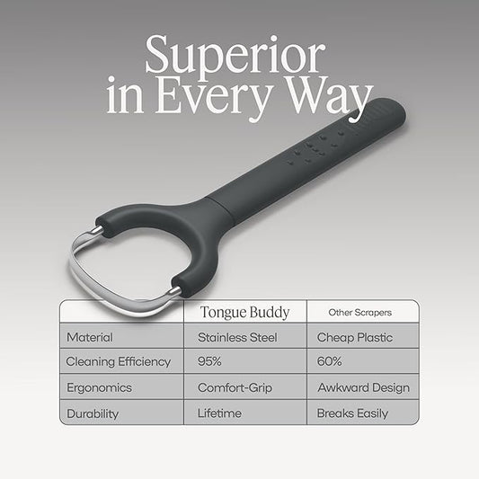 TheTongueBuddy™ Effective Tongue Scraper for Adults - Ergonomic Tongue Cleaner Promotes Fresher Breath, Travel-Friendly Beauty and Personal Care Essential (Onyx Black)