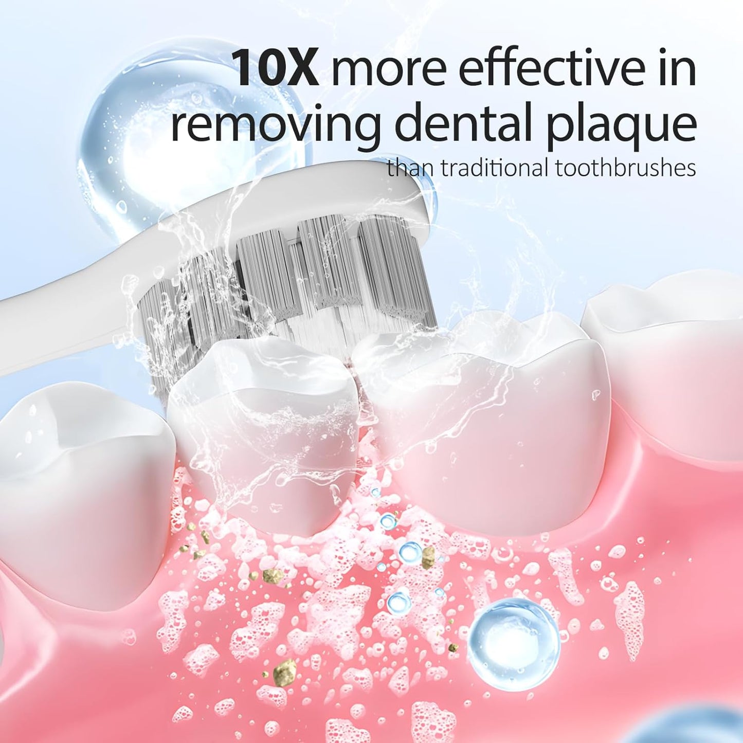 Sonic Electric Toothbrush for Adults - 6 Modes Rechargeable Electric Toothbrush with 4 Replace Brush Heads, Power Sonic Toothbrush with Travel Case, Ideal Gift for Men Women, White