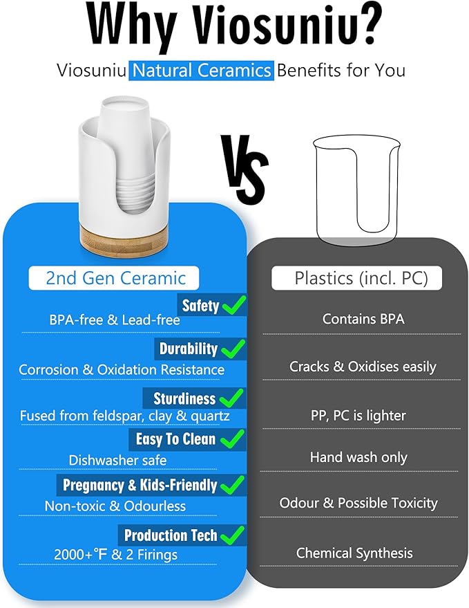 Ceramic Bathroom Cups Dispenser - 3 oz Disposable Paper & Plastic Bathroom Cups Holder - Mouthwash Cups Dispenser for Bathroom, Guest Toiletries, Countertop - BPA Free, Kids Safe(White)