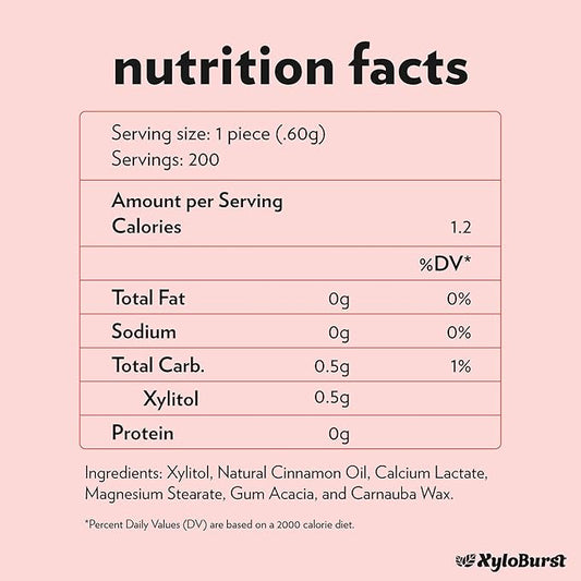 XyloBurst - Xylitol Mints | Sugar Free Breath Mints for Oral Health | Gluten Free, Vegan, Keto Friendly | Aspartame Free Mint | Cinnamon | 200 Count Jar (Pack of 2)
