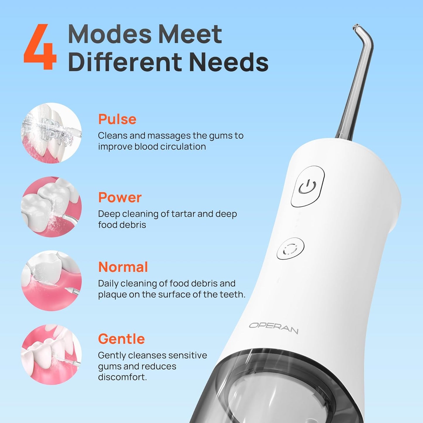 Operan Cordless Water Flossers for Teeth, 300ML Rechargeable Oral Irrigator with 4 Modes & 4 Nozzles, Portable Water Flossers for Adults, IPX7 Waterproof for Home and Travel, White，01Pack