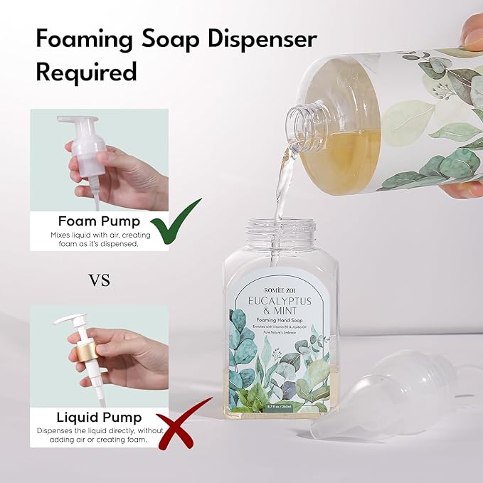 ROMIIE ZOI Eucalyptus & Mint Foaming Hand Soap Refills with Reusable Pump Dispenser - Natural & Cruelty-Free, Gentle & Moisturizing - Large Bottle Bulk for Home & Kitchen-1L/33.8oz (Pack of 3)