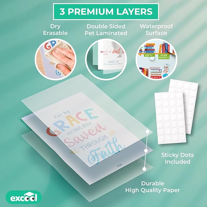 Excool Club Sunday School Decorations For Classroom - 24 Book Of The Bible Posters For Kids, Ten Commandments Fruit Of The Spirit Wall Art, Bible Study Supplies For Christian Classroom Decor (11"x17")