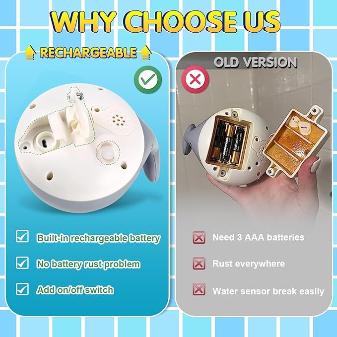 Gigilli Bath Toys for Kids Ages 1-3, Baby Bath Toys 1 2 3 Year Boy Girl Gifts Christmas Stocking Stuffers for Babies 6-12-18 Months Light Up Whale Bath Toy Sprinkler Toddler Birthday Bathtub Water Toy