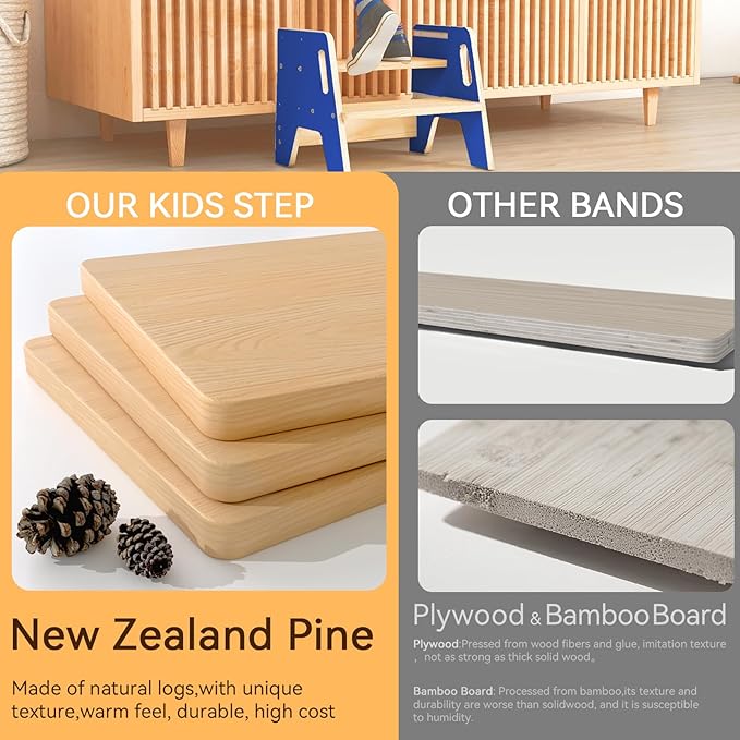 Wingyz Toddler Step Stool with Handles, Wooden Step stools for Kids, Durable 3-Level Height Adjustable Stepstool for Bathroom Sink, Kitchen, Bedroom,Potty Training