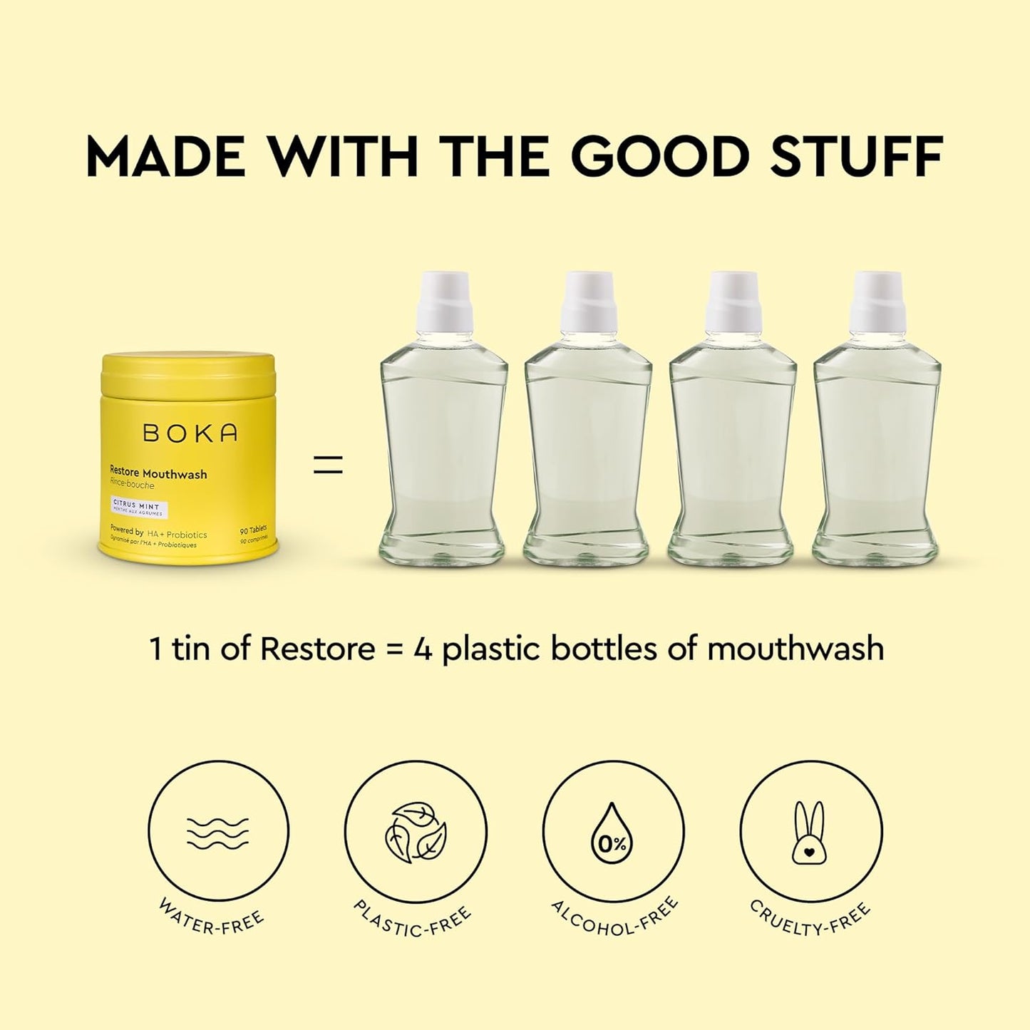 Boka Travel Size Mouthwash Tablets - Hydroxyapatite, Fluoride Free & Alcohol Free - Chewable Tablets to Freshen Breath, Kill Odor Quickly & Helps Remineralize Teeth - (90 Pcs, Citrus Mint)