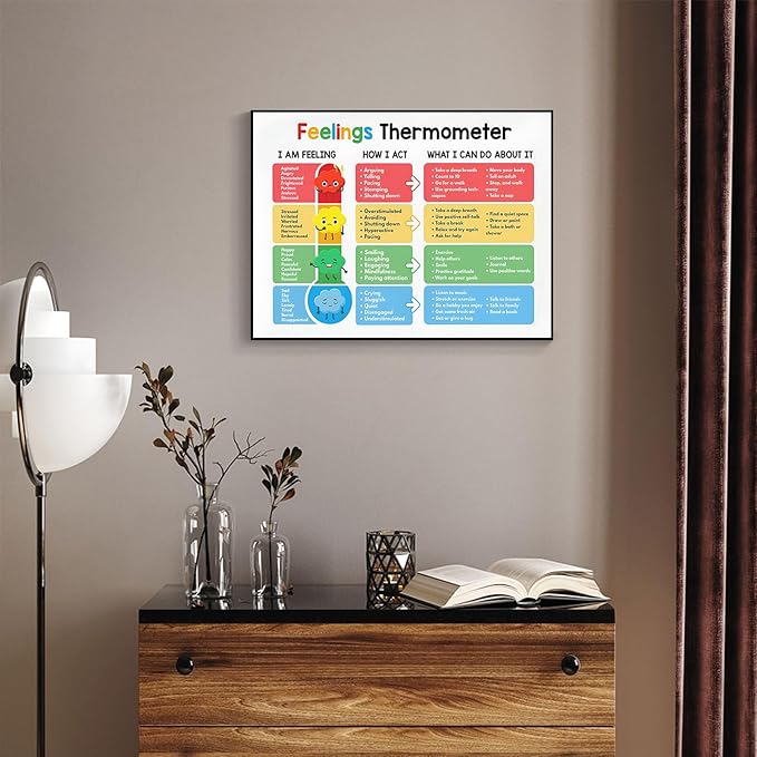 ARBOMG Children's emotional charts Mental health posters help students understand emotions posters -Calm Down Corner Classroom Decorations For Preschool Teachers, Educational Posters For Classroom