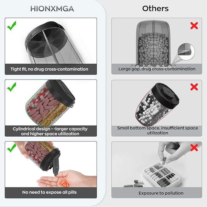 Pill Dispenser with 7 Large Compartments, Pill Bottle Organizer for Travel, Supplement Organizer with Anti-Mixing Design, Pill Container with 20 Pcs Labels, Black 2Pcs