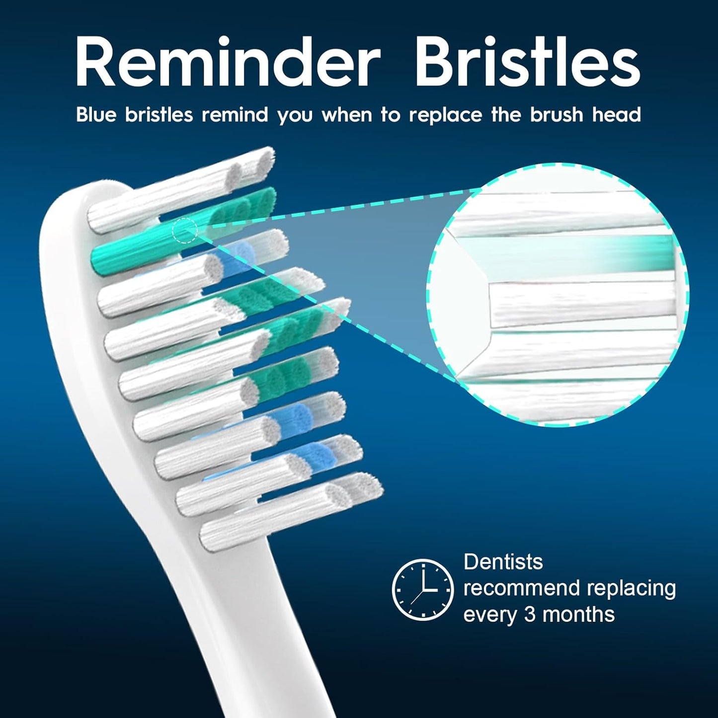 Replacement Toothbrush Heads Compatible with Philips Sonicare E-Series，Replacement Heads Fit Sonicare E-Series Essence Xtreme Elite Advance and CleanCare Screw-on Electric Toothbrush, BN728, 6 Pack