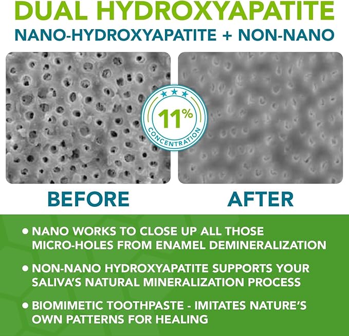Nano hydroxyapatite Toothpaste: Non Toxic, Fluoride-Free, Dentist Formulated Remineralizing Toothpaste + Xylitol for Anti Cavity Enamel Support & Sensitive Teeth (Citrus, Peppermint Wow & Wintermint)