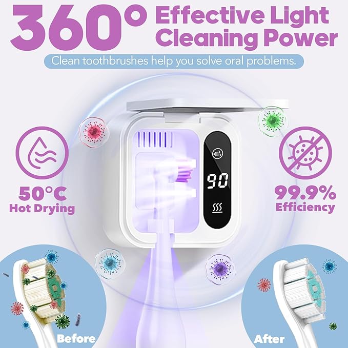 Toothbrush Sanitizer Case and Holders, DRMXBU Wall Mounted Toothbrush Holder with LED Screen, Rechargeable Travel Toothbrush Cleaner Case with Light Air Dry, Tooth Brush Covers for Bathrooms (White)