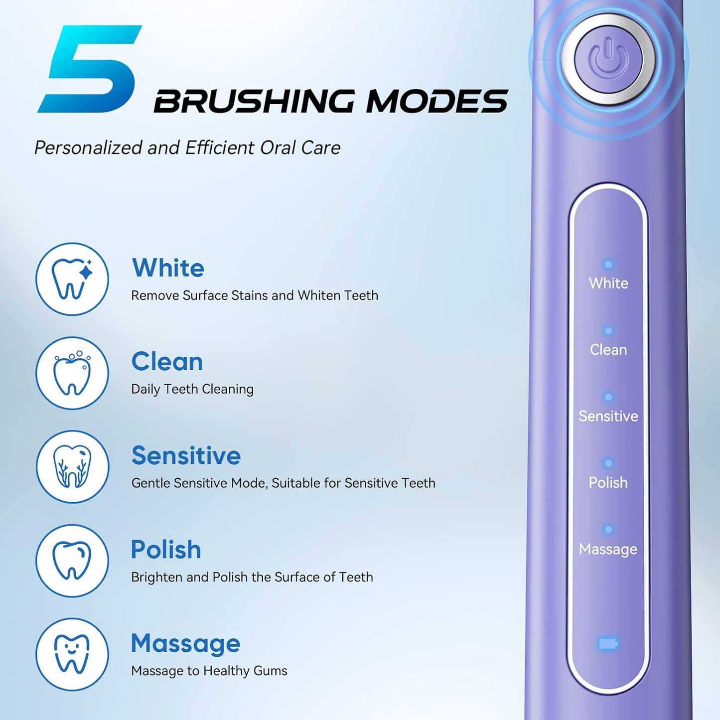 YUNCHI Electric Toothbrush for Adults, Rechargeable Sonic Toothbrushs, Kids Electric Toothbrush-8 Brush Heads,5 Modes & 2 Minutes Smart Timer, IPX7 Waterproof, 30 Days Toothbrush, Travel Case, Purple
