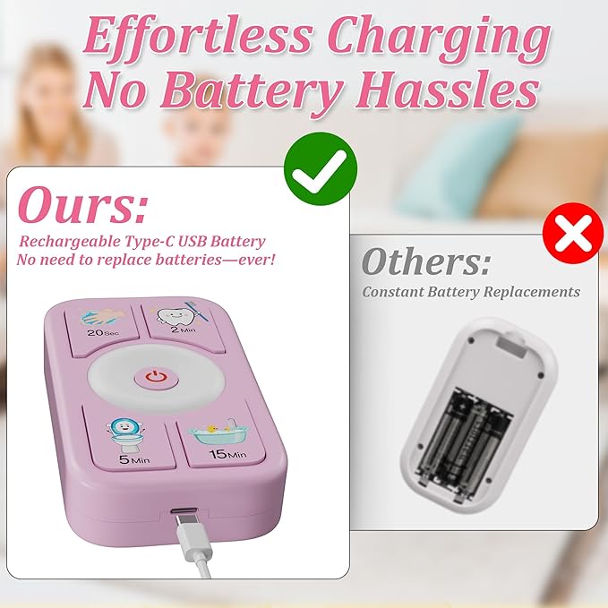 Timer for Kids Brushing: 2 Minutes Teeth Brush 20 Seconds Hand Washing 5 Min Toilet 15 Min Shower, Time Management Tool for Children - Pink