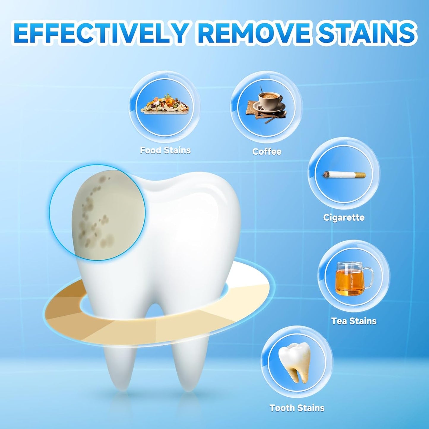 Teeth Whitening Strips for Sensitive, 42 Strips Whitener Safe Whitestrip, Deep Stains Removal Tooth Whitening, Enamel Safe Non-Slip Dry Strip Technology for Whiter Teeth, Mint