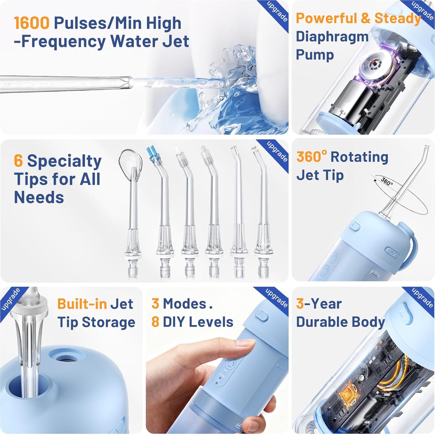 Water Flosser for Orthodontics Teeth Cleaning - Portable Electric Oral Irrigator Pick for Braces, Travel, Kids, with 3 Modes 8 Pressure Settings, 8 Tips, 150ML, IPX7, Gradient Blue