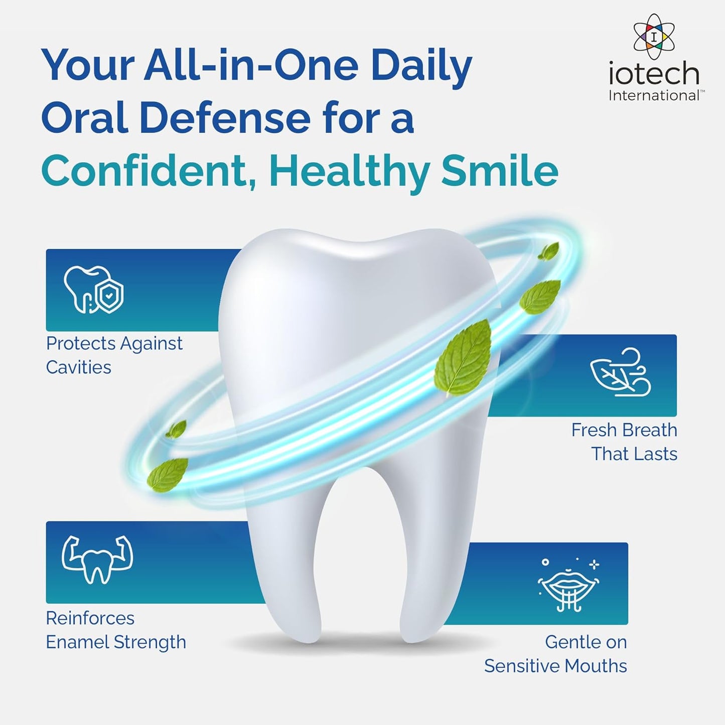 ioRinse Ultra Mouthwash is The Choice of 1,000s of Dentists as The Mouth Wash for Adults and Kids Oral Care and Hygiene. It's an Alcohol Free, Bad Breath Treatment and Gum mouthwash with Xylitol.