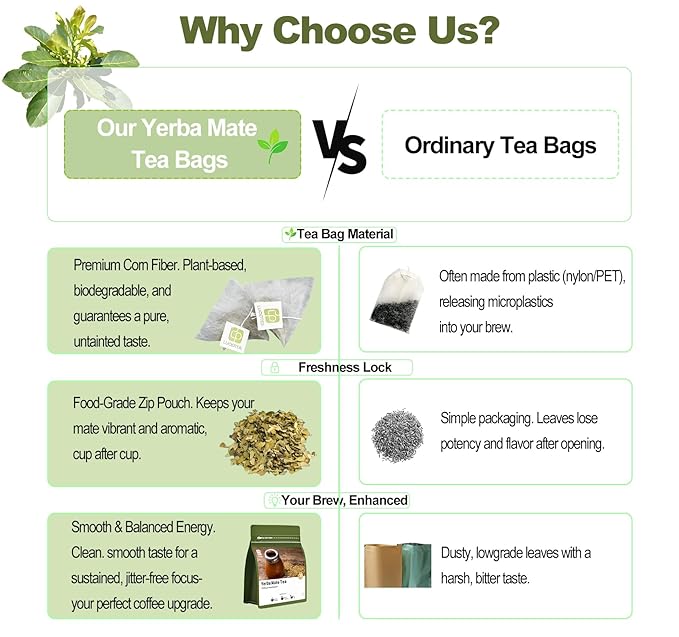 luoptea Unsmoked Yerba Mate Tea Bags from Argentina-100 NAtural Energy&Focus herbal Tea|Antioxidant Rich Detox Tea ,Hot or Iced,Eco-Conscious Compostable Tea bags,No suger,No Gluten,Vegan. (30 tea bags)