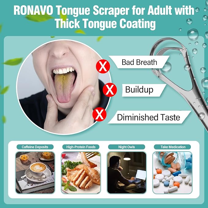 RONAVO Tongue Scraper for Adult with Thick Tongue Coating, Dual Scraping Head Design for Deep Clean, Stainless Steel Tongue Cleaner, Bad Breath Gone, Help Improve Oral Hygiene