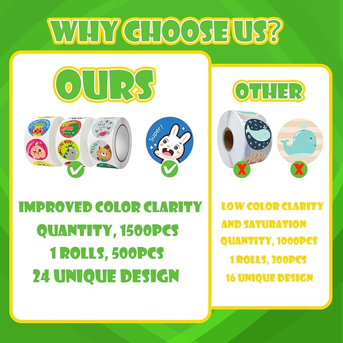 3 Rolls Motivational Stickers for Kids 1500 Pcs Round Animal Incentive Stickers for School Classroom Potty Training Rewards (Cute Animals)
